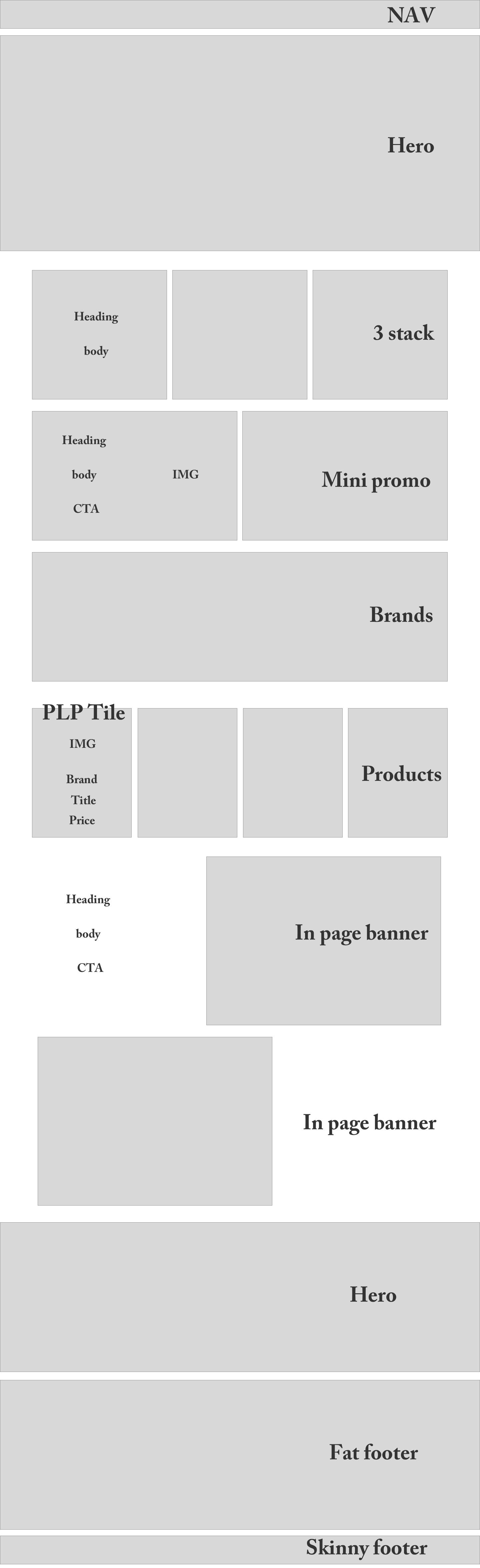 Potluck Design System