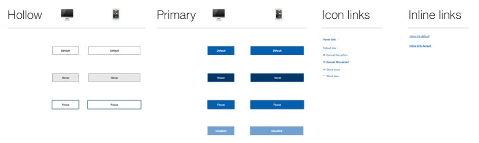 Potluck Design System