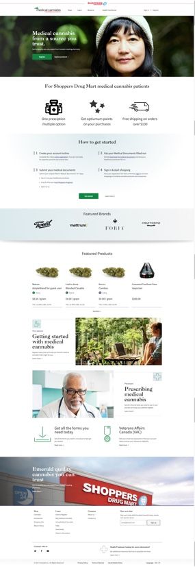 Shoppers Medical Cannabis