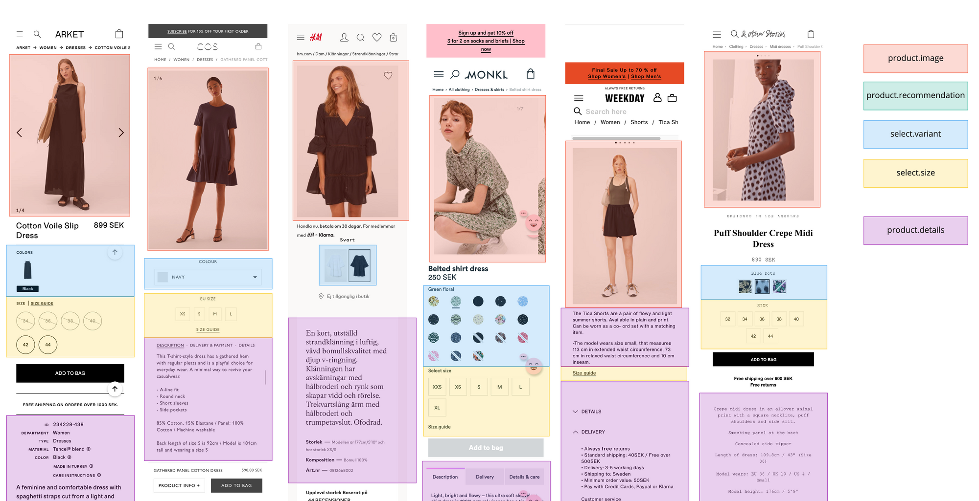 Fabric Design System