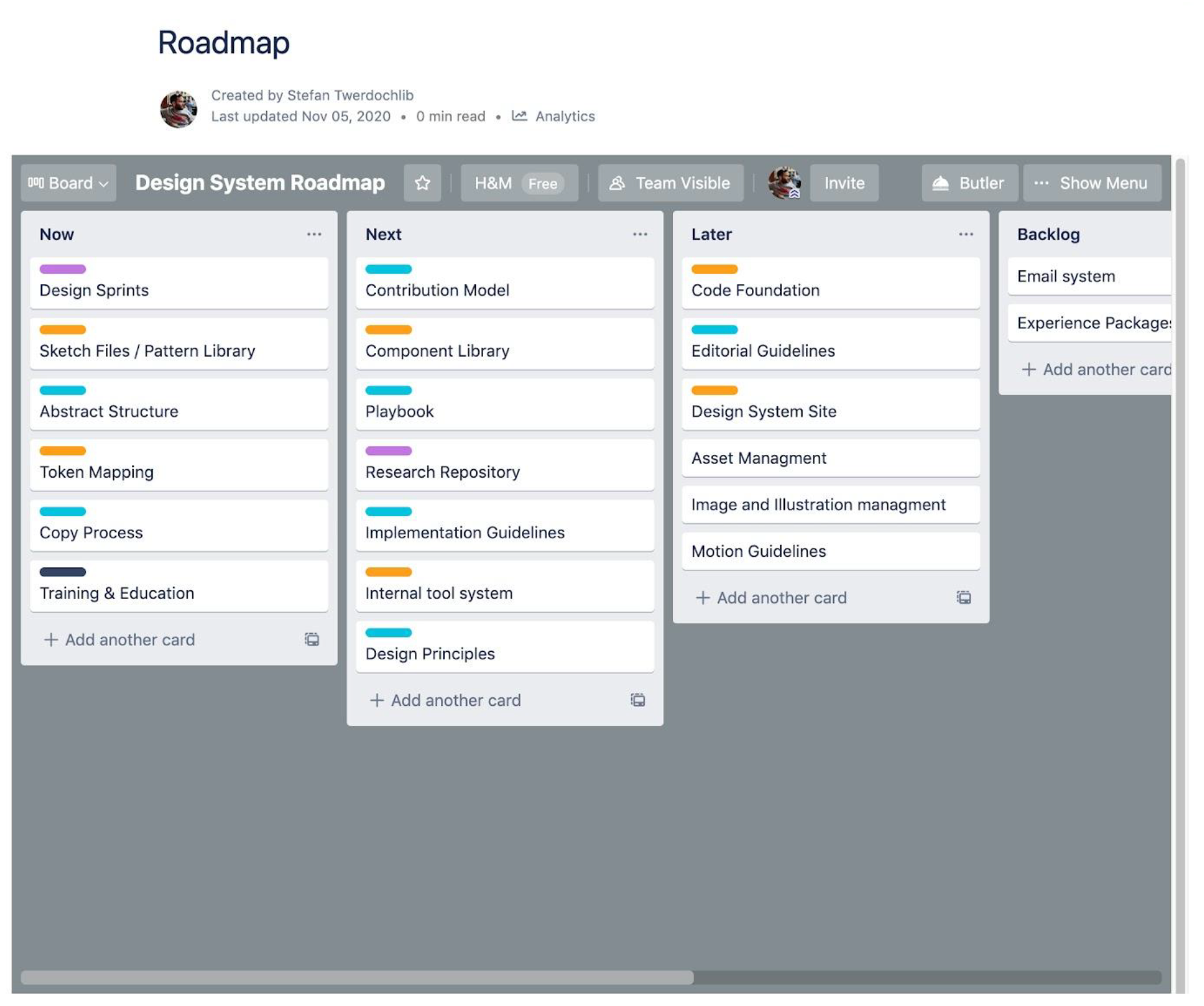 Fabric Design System