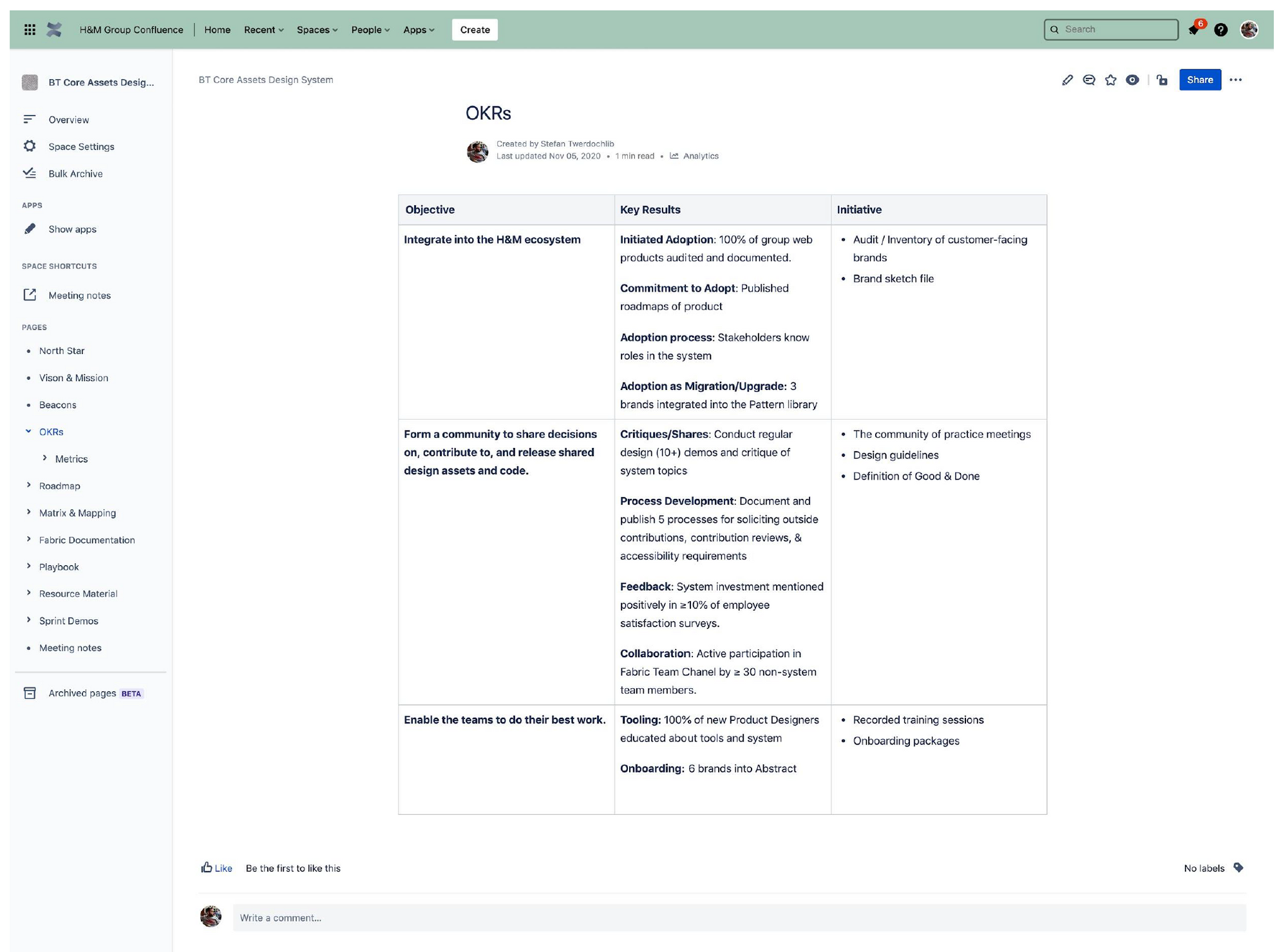 Fabric Design System