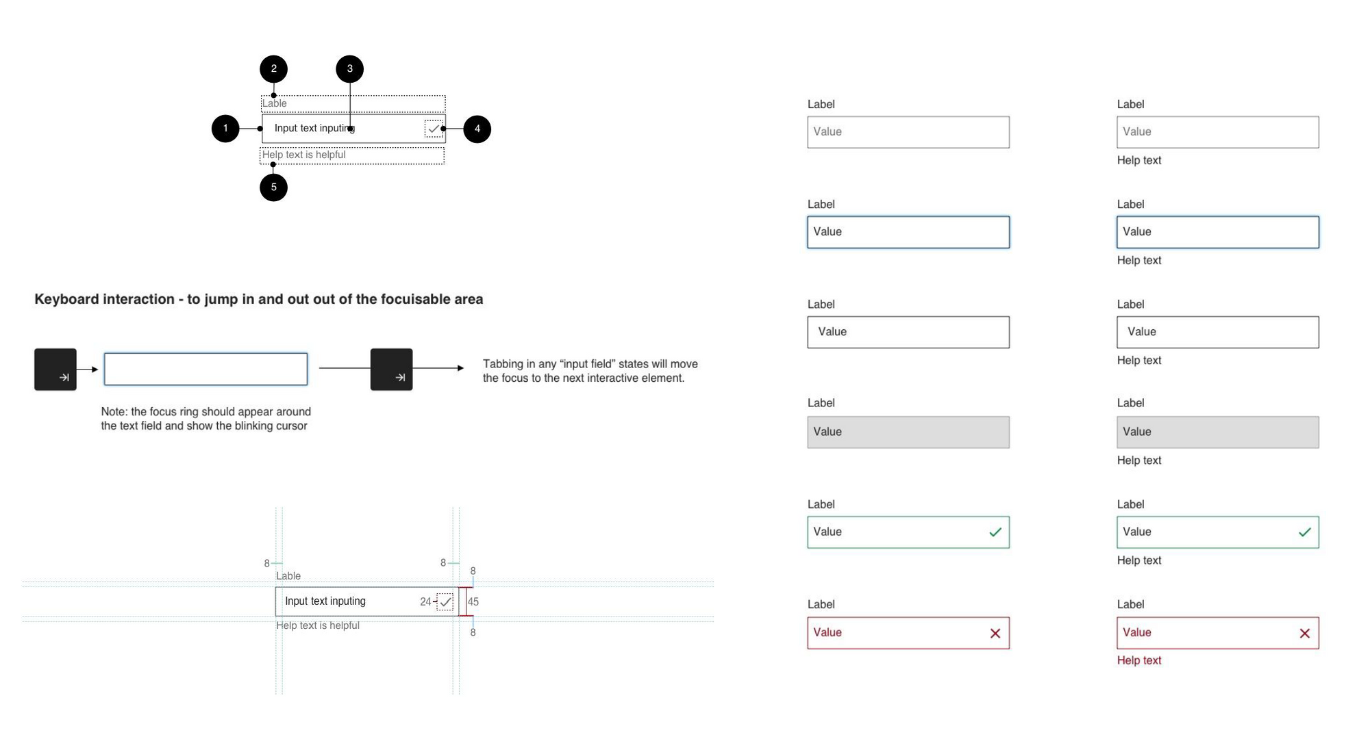 Fabric Design System