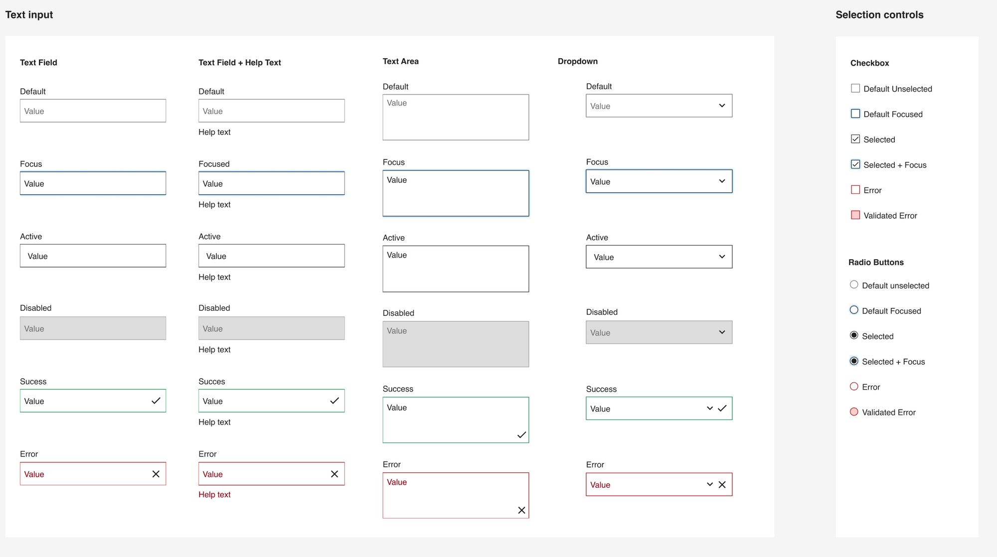 Fabric Design System