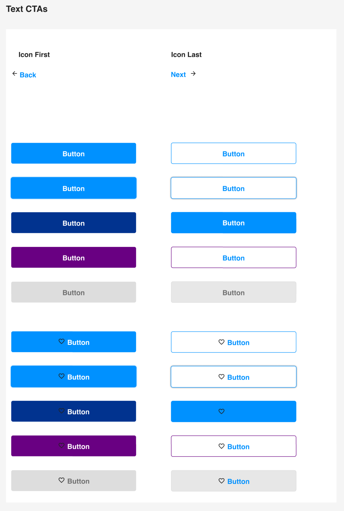 Fabric Design System