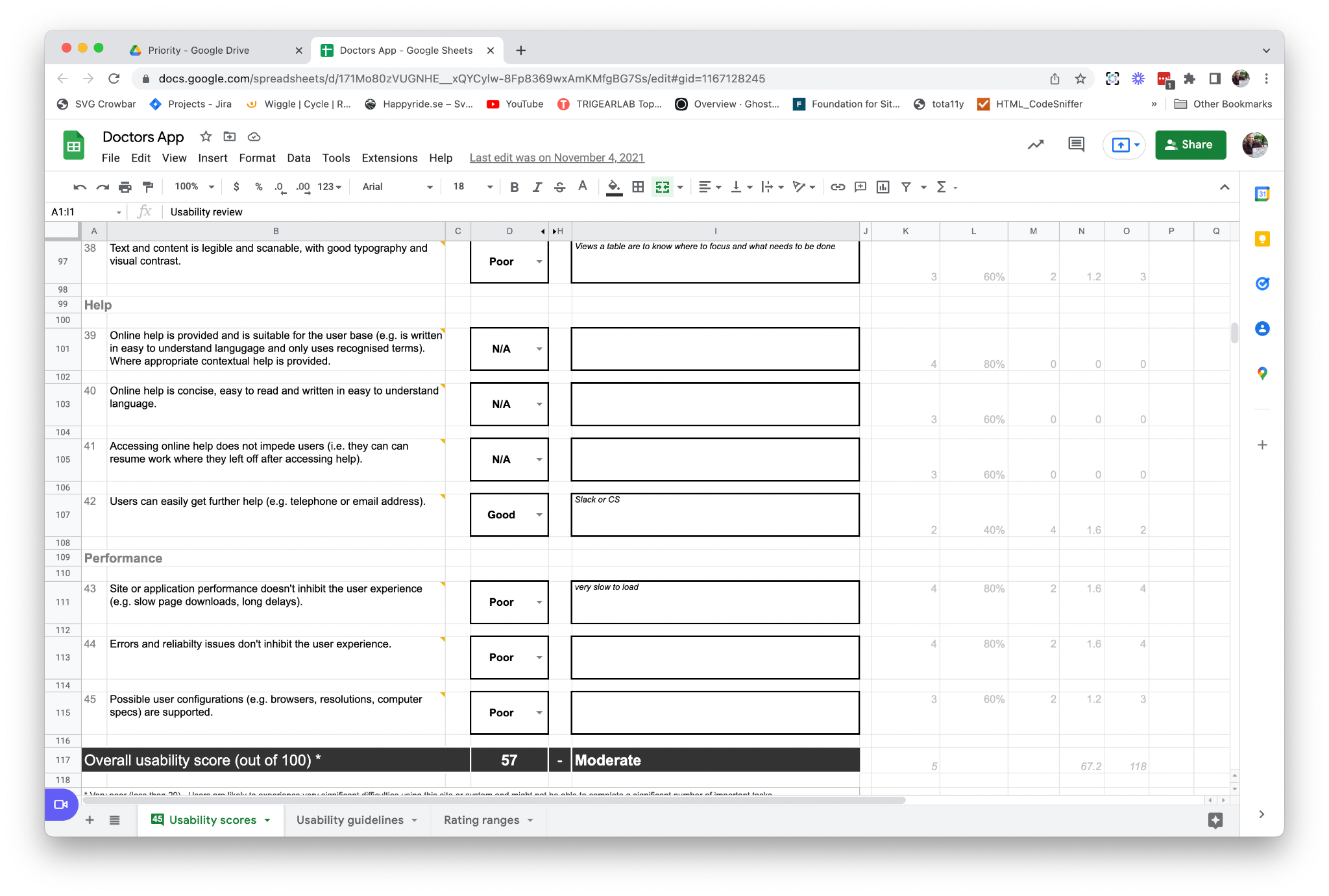 Patient Journal Werlabs