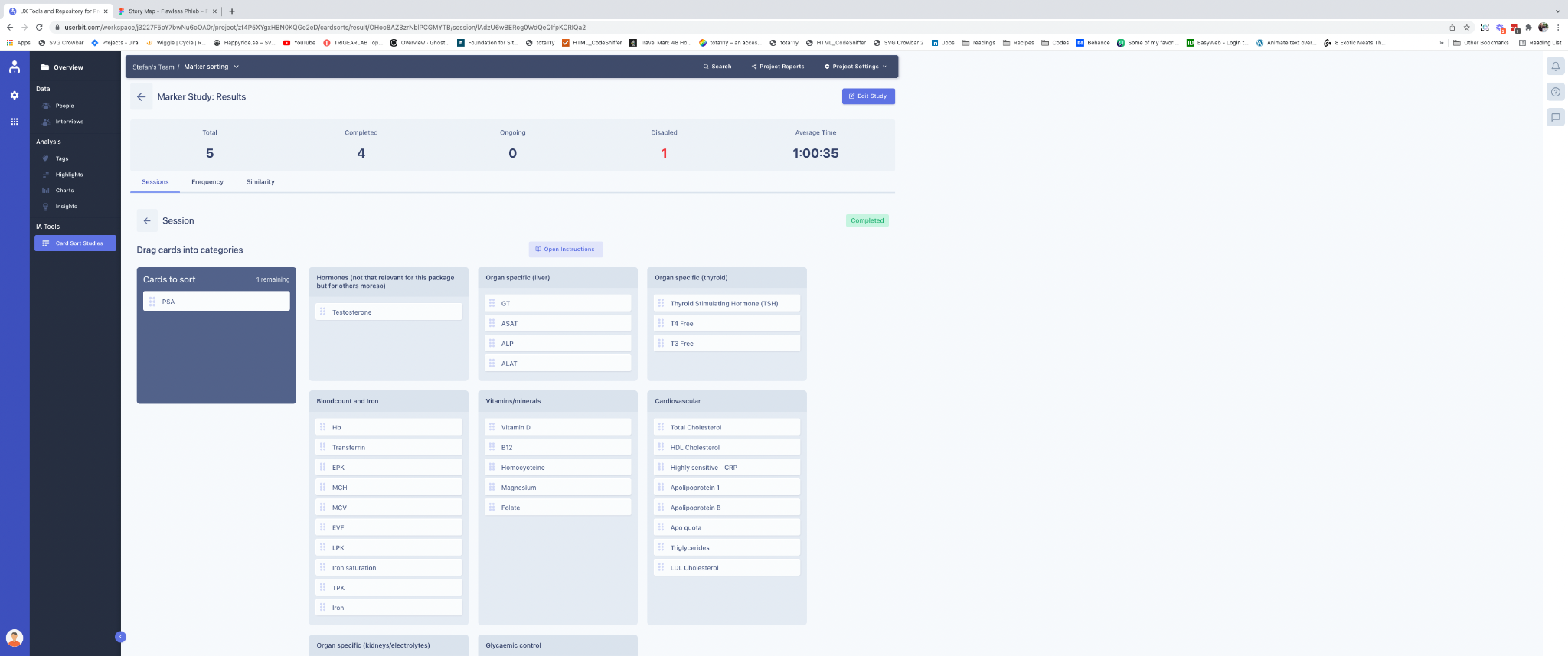 Patient Journal Werlabs