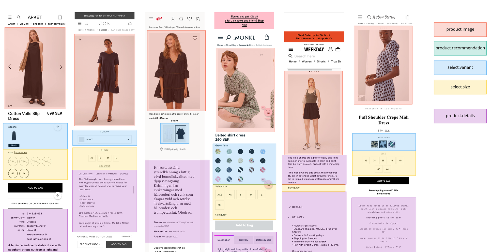Fabric Design System
