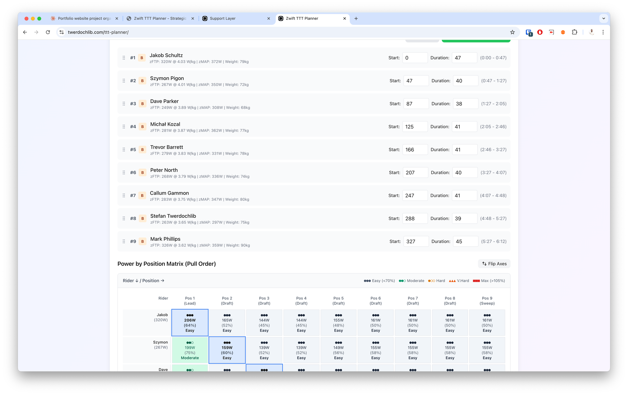 Learning Claude Code by Building a Zwift Racing Tool