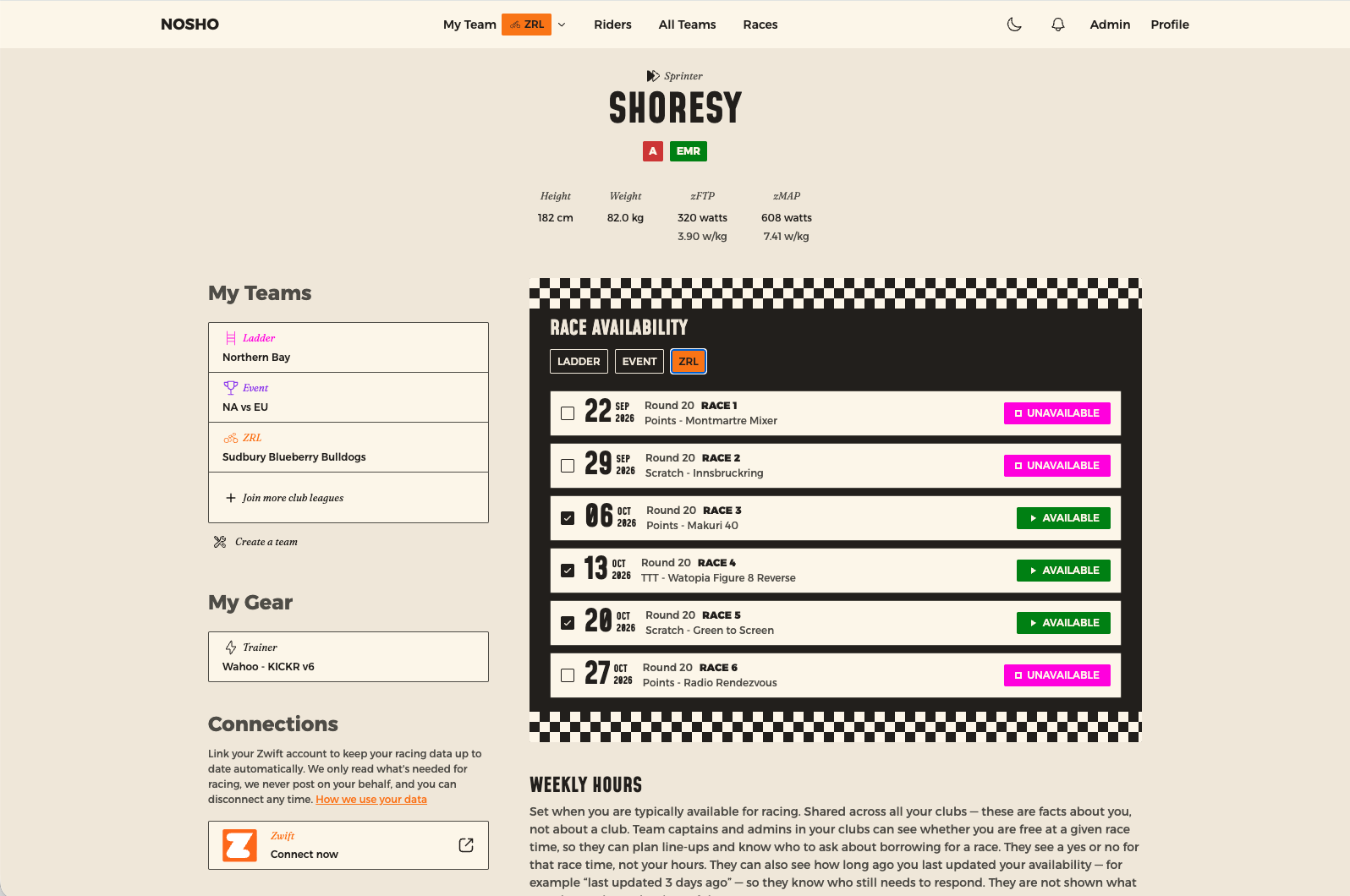 The rider profile showing phenotype, category, stats, My Teams and Connections