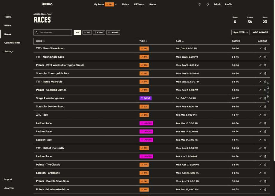 The admin races table with type, date and roster columns