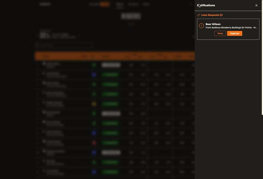 The notifications drawer showing a loan request with Deny and Approve buttons