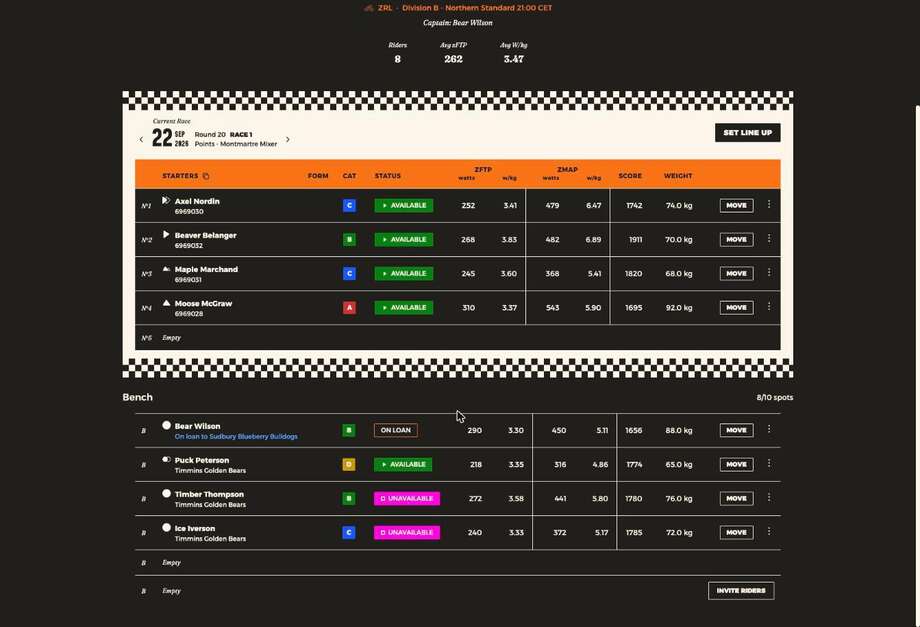 A team page with the Managing as commissioner banner at the top