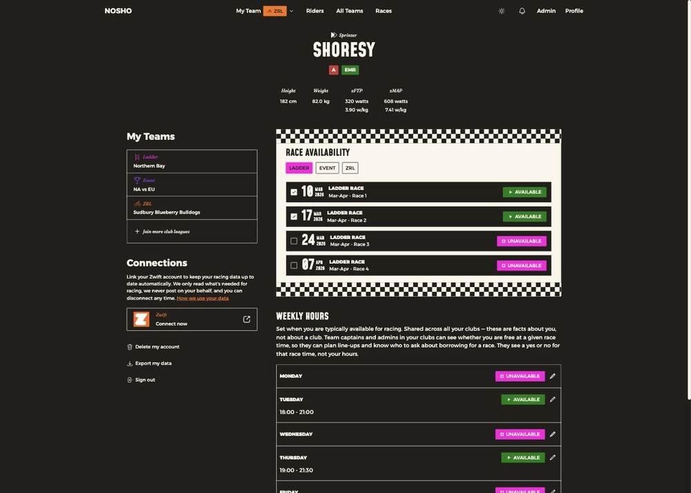 The rider profile page showing My Teams, Connections and the Race Availability panel