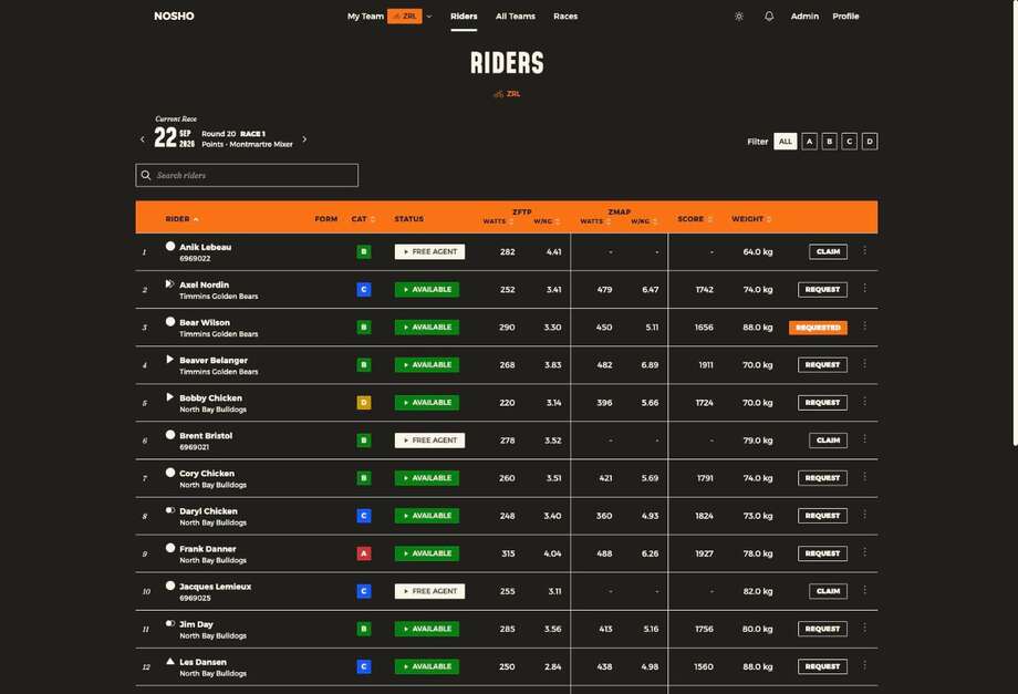 The Riders page showing free agents with Claim buttons and available riders with Request buttons